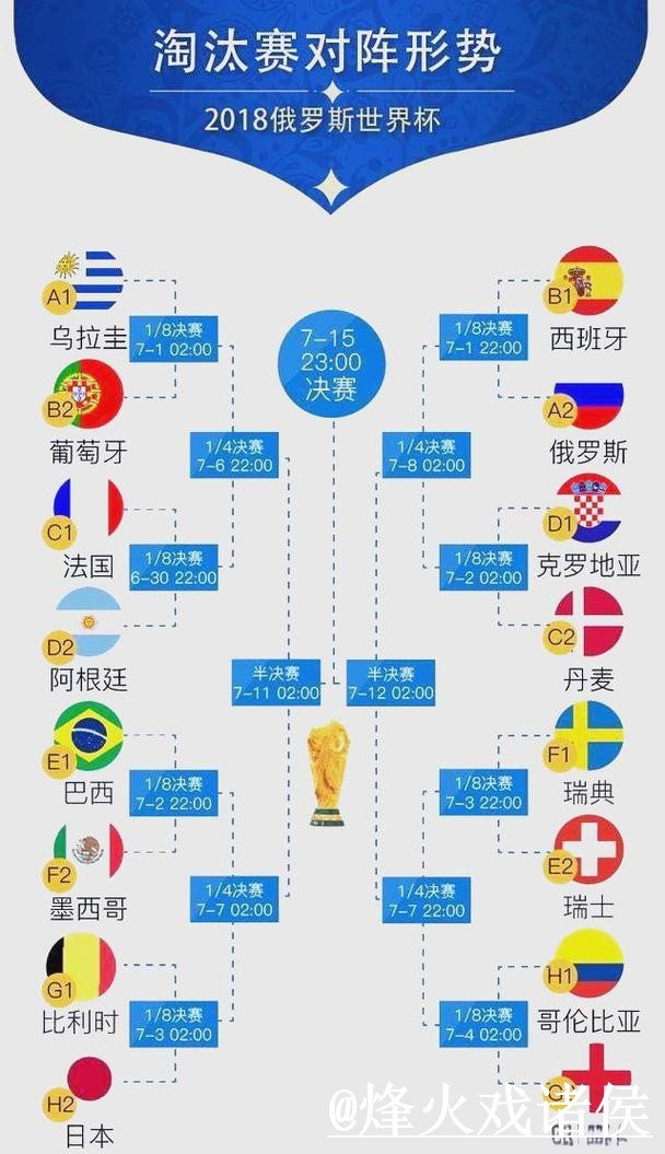如何通过教程获得最新的世界杯直播链接